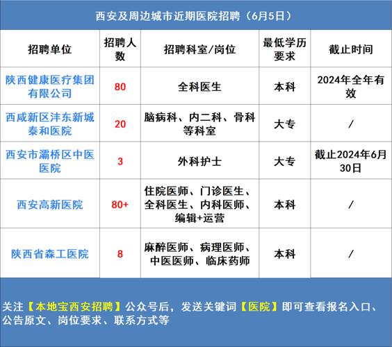 毕业生找工作看这里~(薪资以上学历岗位本科招聘) 爱链网 毕业生找工作看这里~(薪资以上学历岗位本科招聘) 毕业生找工作看这里~(薪资以上学历岗位本科招聘) 爱链网