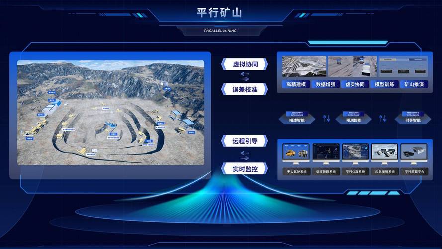 元宇宙产品——设备安装监理(管理监理平台宇宙智能) 软件开发 元宇宙产品——设备安装监理(管理监理平台宇宙智能) 元宇宙产品——设备安装监理(管理监理平台宇宙智能) 软件开发