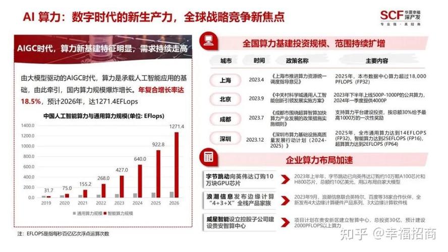 重塑生产生活 “2023年度AI产业落地十大创新案例”重磅揭晓(十大创新产业案例重塑) 技术资讯 重塑生产生活 “2023年度AI产业落地十大创新案例”重磅揭晓(十大创新产业案例重塑) 重塑生产生活 “2023年度AI产业落地十大创新案例”重磅揭晓(十大创新产业案例重塑) 技术资讯