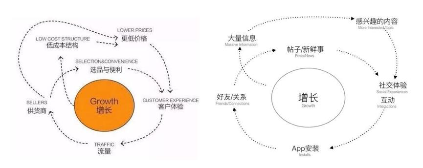 飞轮型公司 Ctrlbox 获千万元级 Pre-A 轮投资(组件客户项目管理公司飞轮) 技术资讯 飞轮型公司 Ctrlbox 获千万元级 Pre-A 轮投资(组件客户项目管理公司飞轮) 飞轮型公司 Ctrlbox 获千万元级 Pre-A 轮投资(组件客户项目管理公司飞轮) 技术资讯