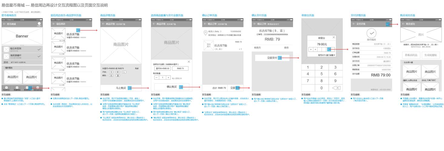 三个步骤怎么做(用户商品原型页面交互) 脚本文章 三个步骤怎么做(用户商品原型页面交互) 三个步骤怎么做(用户商品原型页面交互) 脚本文章