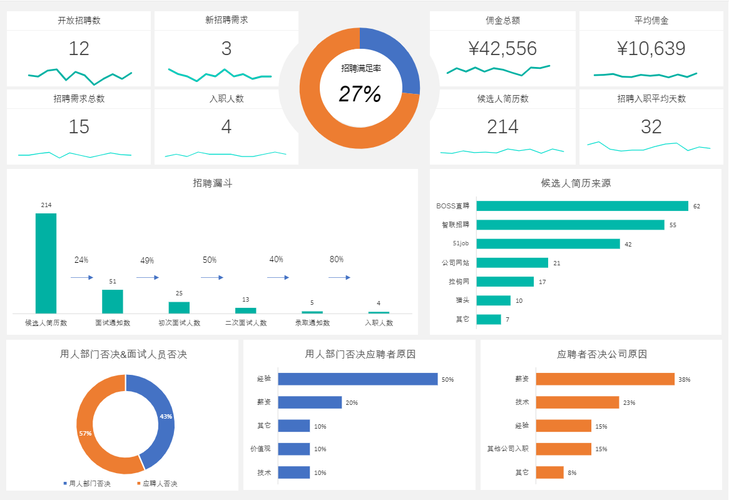 安利7款热门手机制作表格的软件(表格支持手机图表数据) 爱链网 安利7款热门手机制作表格的软件(表格支持手机图表数据) 安利7款热门手机制作表格的软件(表格支持手机图表数据) 爱链网
