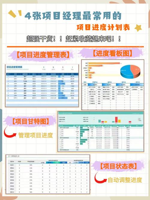 如何创建项目及应用？(项目文件干货创建知识) 如何创建项目及应用？(项目文件干货创建知识) 脚本文章