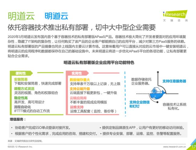鲁班软件使用明道云优化项目管理的全过程(明道项目鲁班项目管理交付) 爱链网 鲁班软件使用明道云优化项目管理的全过程(明道项目鲁班项目管理交付) 鲁班软件使用明道云优化项目管理的全过程(明道项目鲁班项目管理交付) 爱链网