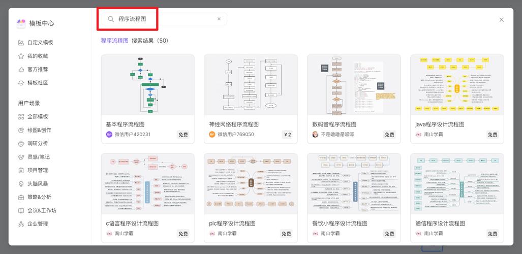 软件流程图怎么画?详细画法看这里(流程图软件画法添加节点) 技术资讯 软件流程图怎么画?详细画法看这里(流程图软件画法添加节点) 软件流程图怎么画?详细画法看这里(流程图软件画法添加节点) 技术资讯