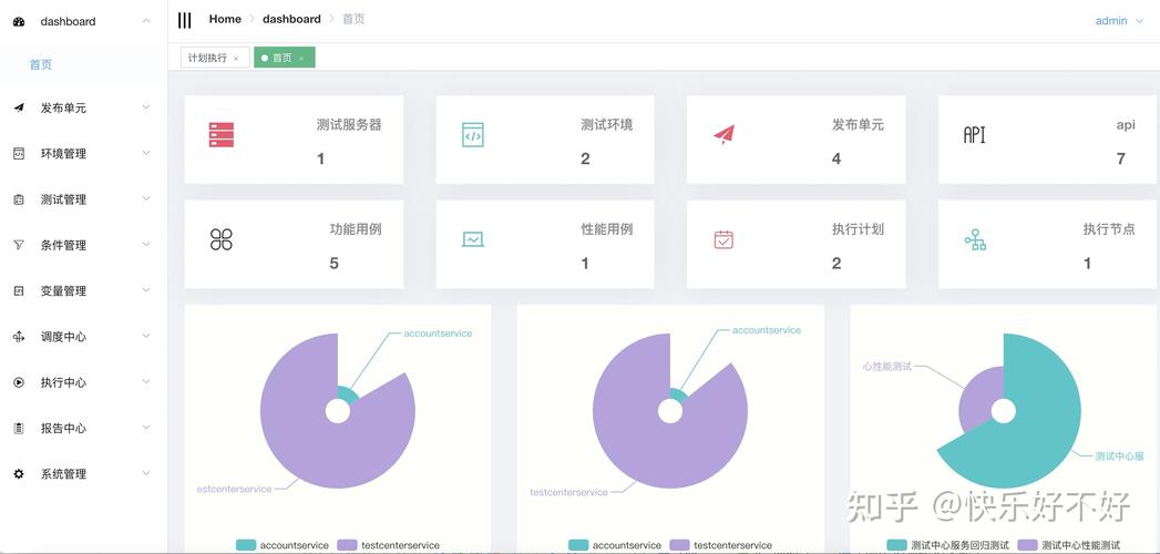 请记得转发收藏(测试自动化是一个负载应用程序) 技术资讯 请记得转发收藏(测试自动化是一个负载应用程序) 请记得转发收藏(测试自动化是一个负载应用程序) 技术资讯
