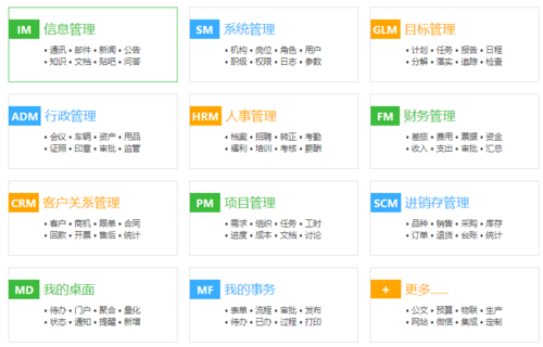 浅谈项目管理系统与OA系统的区别(管理系统项目系统企业都是) 技术资讯 浅谈项目管理系统与OA系统的区别(管理系统项目系统企业都是) 浅谈项目管理系统与OA系统的区别(管理系统项目系统企业都是) 技术资讯