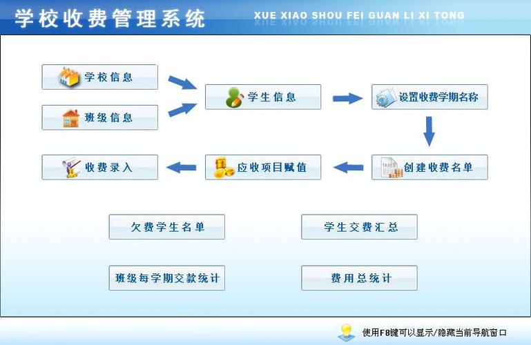 学校收费系统 美萍 财务系统 首选—美萍校园收费软件(美萍收费学校软件管理系统) 技术资讯 学校收费系统 美萍 财务系统 首选—美萍校园收费软件(美萍收费学校软件管理系统) 学校收费系统 美萍 财务系统 首选—美萍校园收费软件(美萍收费学校软件管理系统) 技术资讯