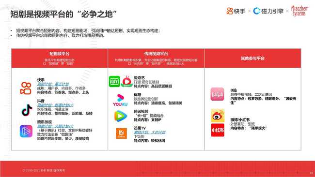 7种赚钱思路(内容小红这是快手平台) 爱链网 7种赚钱思路(内容小红这是快手平台) 7种赚钱思路(内容小红这是快手平台) 爱链网