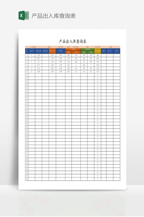 进销存(入库出库查询就可以库存) 爱链网 进销存(入库出库查询就可以库存) 进销存(入库出库查询就可以库存) 爱链网