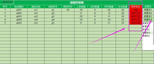 进销存(入库出库查询就可以库存) 爱链网 进销存(入库出库查询就可以库存) 进销存(入库出库查询就可以库存) 爱链网
