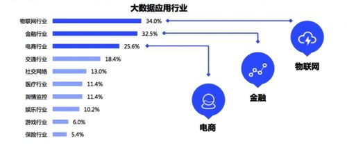占营业收入比重19.52%(软件公司金融界开发业务收入) 脚本文章 占营业收入比重19.52%(软件公司金融界开发业务收入) 占营业收入比重19.52%(软件公司金融界开发业务收入) 脚本文章