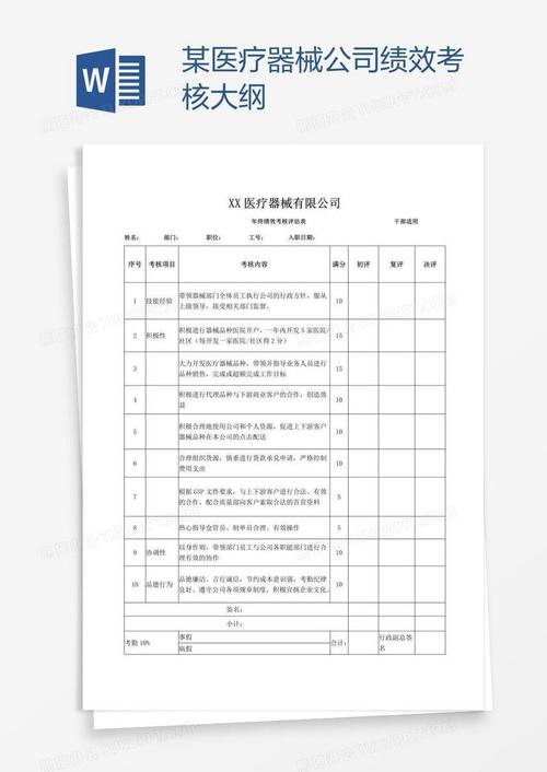大型医疗设备绩效分析方法探讨(医疗设备设备数据分析绩效) 大型医疗设备绩效分析方法探讨(医疗设备设备数据分析绩效) 技术资讯