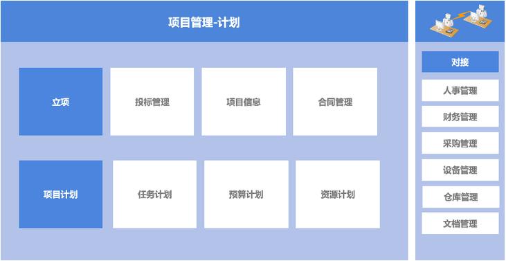 8大关键因素一网打尽!(工时项目管理软件管理软件) 技术资讯 8大关键因素一网打尽!(工时项目管理软件管理软件) 8大关键因素一网打尽!(工时项目管理软件管理软件) 技术资讯