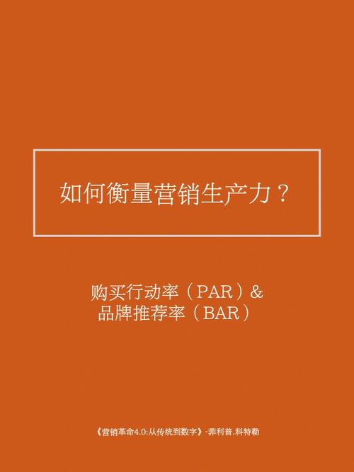 为什么要衡量软件项目的生产力？(生产力软件衡量功能新星) 为什么要衡量软件项目的生产力？(生产力软件衡量功能新星) 爱链网