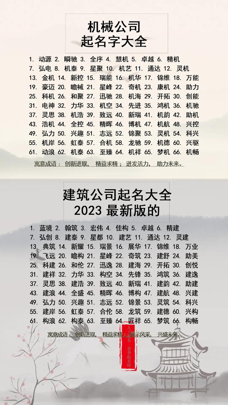 建筑公司起名大全字库(建筑公司字库起名建筑设计) 爱链网 建筑公司起名大全字库(建筑公司字库起名建筑设计) 建筑公司起名大全字库(建筑公司字库起名建筑设计) 爱链网