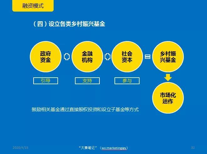 陈胜:资本项目指引修订 业务要求及流程优化(账户资本指引项目业务) 爱链网 陈胜:资本项目指引修订 业务要求及流程优化(账户资本指引项目业务) 陈胜:资本项目指引修订 业务要求及流程优化(账户资本指引项目业务) 爱链网