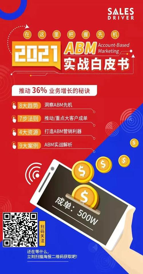 就靠ABM(客户购买用户销售企业) 脚本文章 就靠ABM(客户购买用户销售企业) 就靠ABM(客户购买用户销售企业) 脚本文章