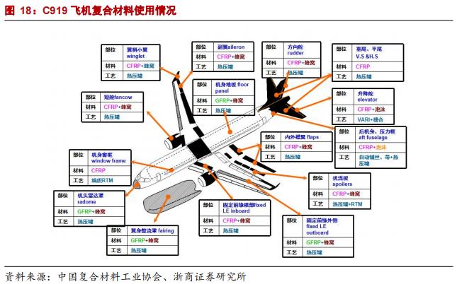 全国产自主可控工程类工业软件的必要性(软件工业工程必要性我国) 全国产自主可控工程类工业软件的必要性(软件工业工程必要性我国) 爱链网