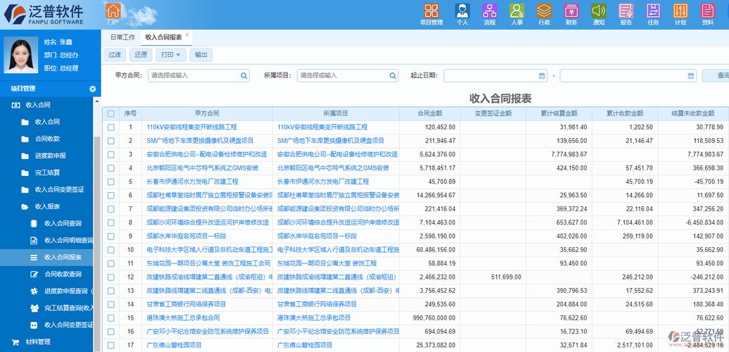 施工合同管理系统-工程项目管理软件(工期质量问题超支施工管理延误) 施工合同管理系统-工程项目管理软件(工期质量问题超支施工管理延误) 脚本文章