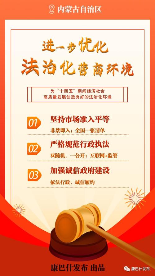 打造地区法治化营商环境新高地(法律服务企业法治园区环境) 打造地区法治化营商环境新高地(法律服务企业法治园区环境) 软件开发