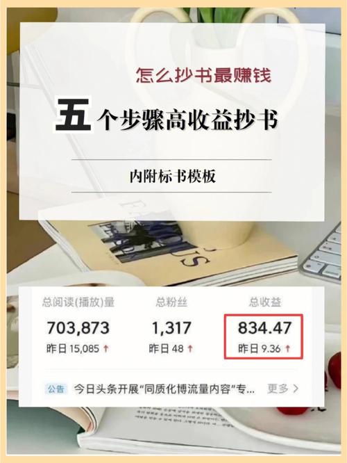 揭秘抄书赚钱:小白也能轻松上手(抄书赚钱抄写也能书籍) 软件开发 揭秘抄书赚钱:小白也能轻松上手(抄书赚钱抄写也能书籍) 揭秘抄书赚钱:小白也能轻松上手(抄书赚钱抄写也能书籍) 软件开发