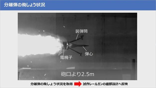 国庆活动必备(活动工具数据指数原型) 软件开发 国庆活动必备(活动工具数据指数原型) 国庆活动必备(活动工具数据指数原型) 软件开发