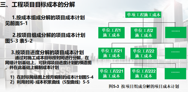 2024一建建筑实务分享40（10.1施工成本计划及分解）(成本分解计划施工项目施工) 2024一建建筑实务分享40（10.1施工成本计划及分解）(成本分解计划施工项目施工) 脚本文章