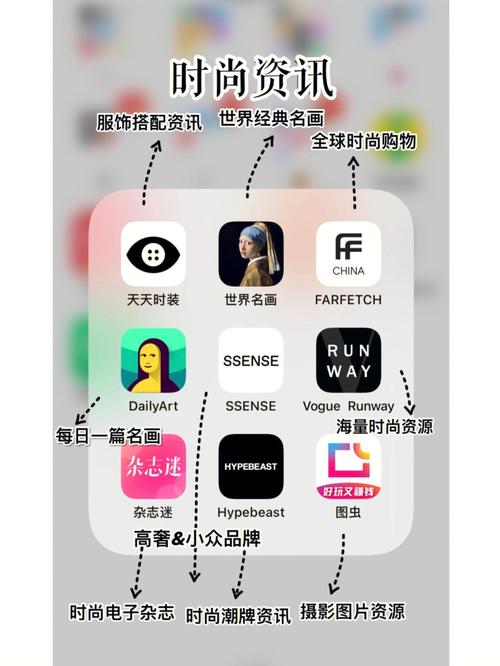 提升审美丨9个时尚app让你每天进步一点点(时尚审美提升让你自己的) 爱链网 提升审美丨9个时尚app让你每天进步一点点(时尚审美提升让你自己的) 提升审美丨9个时尚app让你每天进步一点点(时尚审美提升让你自己的) 爱链网