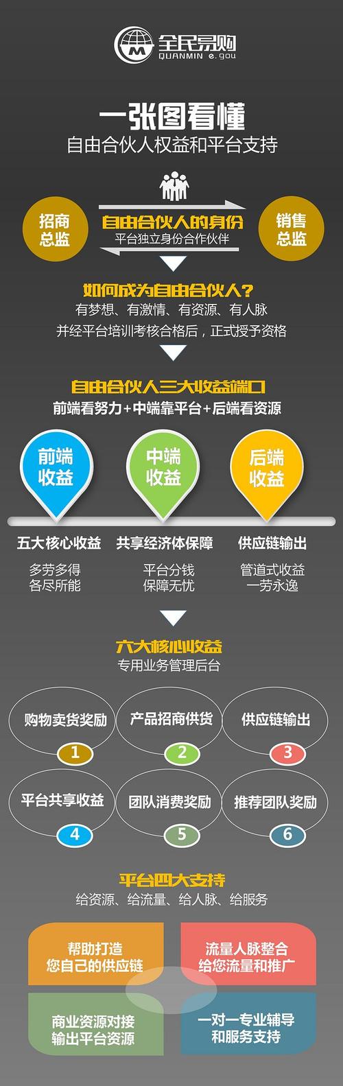 探讨合法性与权益问题(采集软件分享技术人员权益) 探讨合法性与权益问题(采集软件分享技术人员权益) 脚本文章