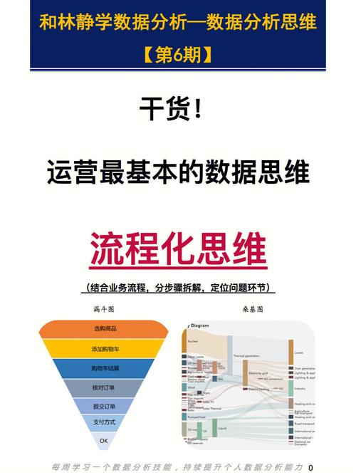 如何半路接手一个项目?(业务运营梳理目标情况) 脚本文章 如何半路接手一个项目?(业务运营梳理目标情况) 如何半路接手一个项目?(业务运营梳理目标情况) 脚本文章