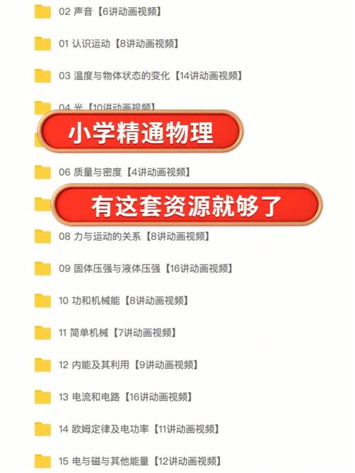 点燃科技热情(孩子们营队编程启蒙物理) 爱链网 点燃科技热情(孩子们营队编程启蒙物理) 点燃科技热情(孩子们营队编程启蒙物理) 爱链网