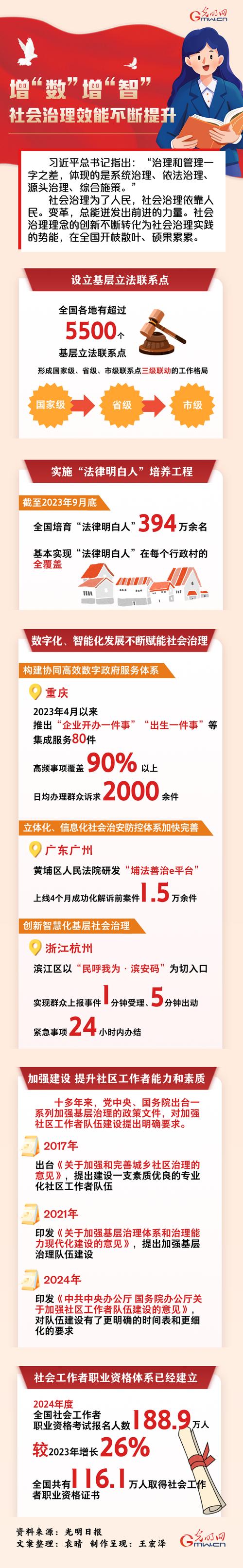 延边大学经济管理学院数智商科大数据研究中心项目招标公告(投标项目标段提供记录) 软件开发 延边大学经济管理学院数智商科大数据研究中心项目招标公告(投标项目标段提供记录) 延边大学经济管理学院数智商科大数据研究中心项目招标公告(投标项目标段提供记录) 软件开发