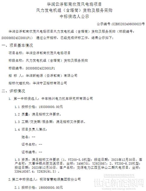 延边大学经济管理学院数智商科大数据研究中心项目招标公告(投标项目标段提供记录) 软件开发 延边大学经济管理学院数智商科大数据研究中心项目招标公告(投标项目标段提供记录) 延边大学经济管理学院数智商科大数据研究中心项目招标公告(投标项目标段提供记录) 软件开发