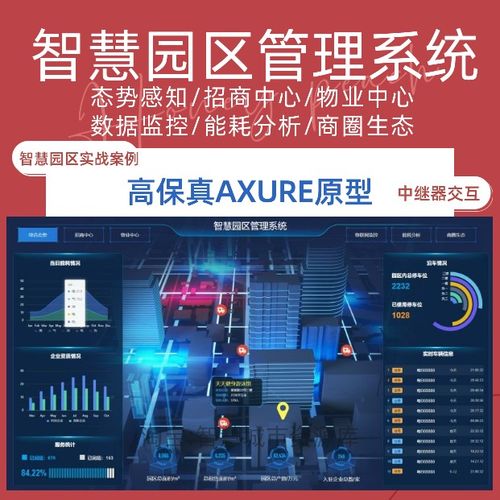 智慧园区综合物业管理平台解决方案PPT(130页精品)(园区管理平台智慧物业解决方案) 脚本文章 智慧园区综合物业管理平台解决方案PPT(130页精品)(园区管理平台智慧物业解决方案) 智慧园区综合物业管理平台解决方案PPT(130页精品)(园区管理平台智慧物业解决方案) 脚本文章