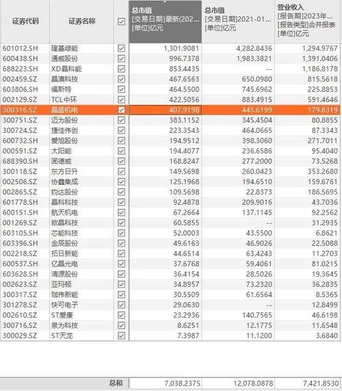 软件企业为啥大面积亏损？(企业亏损费用软件大面积) 软件企业为啥大面积亏损？(企业亏损费用软件大面积) 软件开发