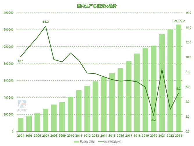 软件企业为啥大面积亏损？(企业亏损费用软件大面积) 软件企业为啥大面积亏损？(企业亏损费用软件大面积) 软件开发