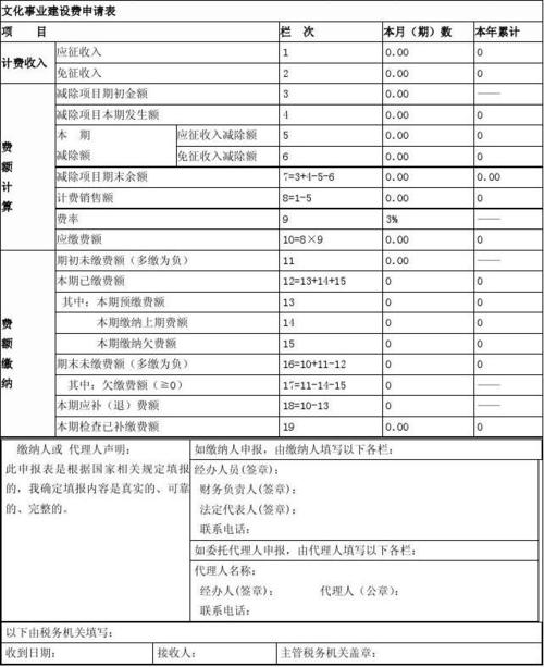 一文教你如何线上办理文化事业建设费申报(申报线上文化事业一文教你如何) 爱链网 一文教你如何线上办理文化事业建设费申报(申报线上文化事业一文教你如何) 一文教你如何线上办理文化事业建设费申报(申报线上文化事业一文教你如何) 爱链网
