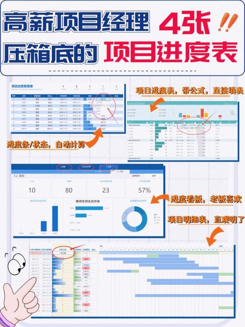 给新手项目经理的七条实用建议(项目项目经理团队进度确保) 技术资讯 给新手项目经理的七条实用建议(项目项目经理团队进度确保) 给新手项目经理的七条实用建议(项目项目经理团队进度确保) 技术资讯