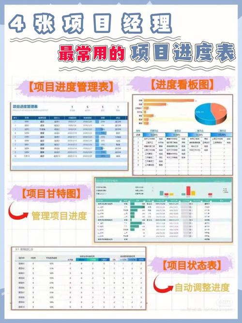 给新手项目经理的七条实用建议(项目项目经理团队进度确保) 技术资讯 给新手项目经理的七条实用建议(项目项目经理团队进度确保) 给新手项目经理的七条实用建议(项目项目经理团队进度确保) 技术资讯