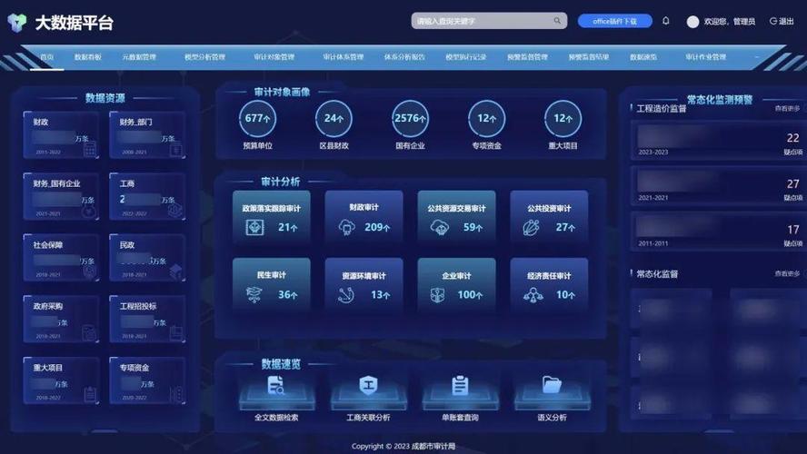 数据赋能看淄博⑨ |“沂慧审”平台打造智慧审计(审计数据平台无人机大数) 技术资讯 数据赋能看淄博⑨ |“沂慧审”平台打造智慧审计(审计数据平台无人机大数) 数据赋能看淄博⑨ |“沂慧审”平台打造智慧审计(审计数据平台无人机大数) 技术资讯