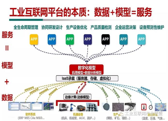 掌握行业内最新动态(系统价格生产过程企业互联网) 爱链网 掌握行业内最新动态(系统价格生产过程企业互联网) 掌握行业内最新动态(系统价格生产过程企业互联网) 爱链网