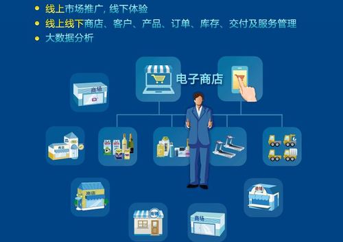 掌握行业内最新动态(系统价格生产过程企业互联网) 爱链网 掌握行业内最新动态(系统价格生产过程企业互联网) 掌握行业内最新动态(系统价格生产过程企业互联网) 爱链网