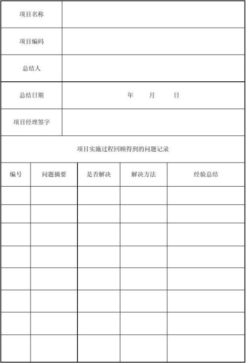 关于项目收尾管理的内容整理(项目验收收尾团队成员) 技术资讯 关于项目收尾管理的内容整理(项目验收收尾团队成员) 关于项目收尾管理的内容整理(项目验收收尾团队成员) 技术资讯