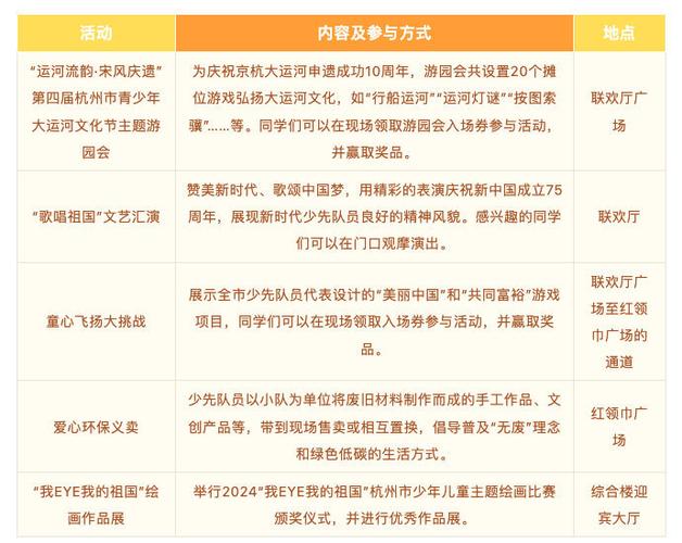 太好玩了！杭州青少年活动中心科技类项目报名开启(活动中心青少年玩了太好报名) 太好玩了！杭州青少年活动中心科技类项目报名开启(活动中心青少年玩了太好报名) 技术资讯