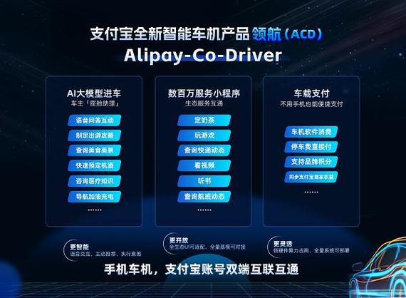 AI大模型“上车”!支付宝智能车机可用AI制定出行攻略(支付宝领航车主出行服务) 脚本文章 AI大模型“上车”!支付宝智能车机可用AI制定出行攻略(支付宝领航车主出行服务) AI大模型“上车”!支付宝智能车机可用AI制定出行攻略(支付宝领航车主出行服务) 脚本文章