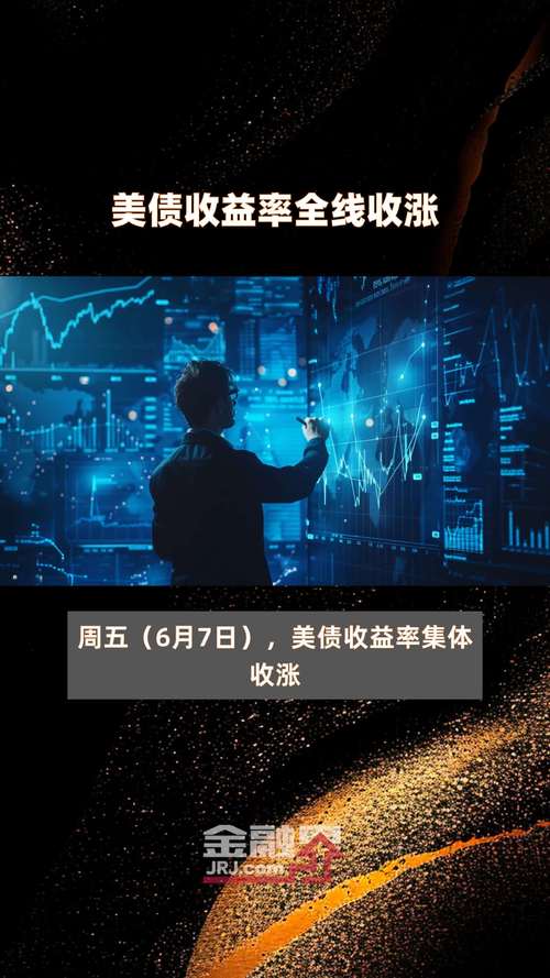 每天跟我涨知识(收益率年末流入跟我计算) 脚本文章 每天跟我涨知识(收益率年末流入跟我计算) 每天跟我涨知识(收益率年末流入跟我计算) 脚本文章