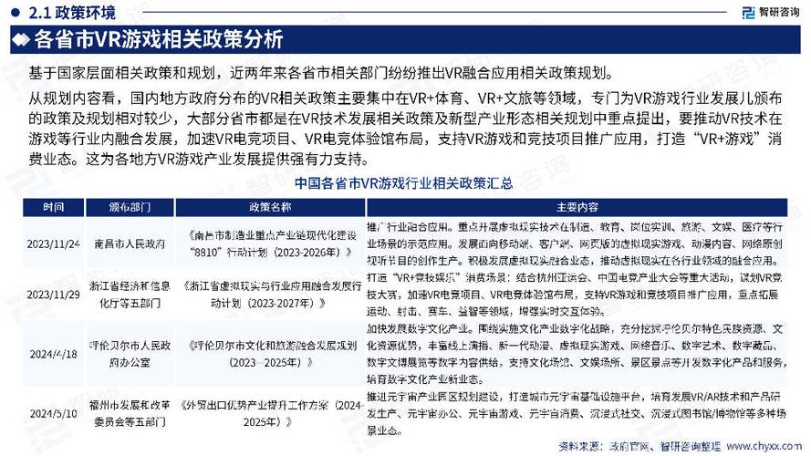 2024年中国智慧旅游产业现状及发展趋势研究报告（智研咨询发布）(智慧旅游分析发展企业) 2024年中国智慧旅游产业现状及发展趋势研究报告（智研咨询发布）(智慧旅游分析发展企业) 脚本文章