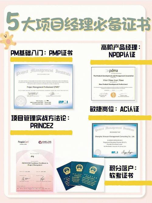 PMP®证书怎样让项目经理拉开差距呢?(项目经理证书科科项目管理备考) 软件开发 PMP®证书怎样让项目经理拉开差距呢?(项目经理证书科科项目管理备考) PMP®证书怎样让项目经理拉开差距呢?(项目经理证书科科项目管理备考) 软件开发