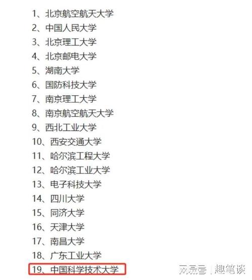 留学格局风云变幻(商务部中科大留学生影响清单) 技术资讯 留学格局风云变幻(商务部中科大留学生影响清单) 留学格局风云变幻(商务部中科大留学生影响清单) 技术资讯